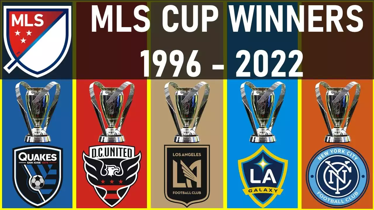 The Journey to the Cup: The Most Unlikely MLS Cup Runs